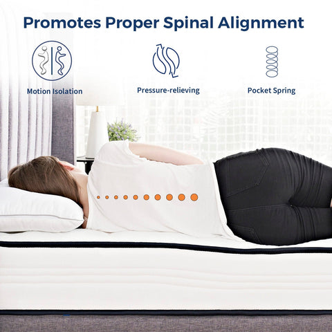 Suilong 10 Inch Hybrid Mattress Promotes proper Spinal Alignment. 